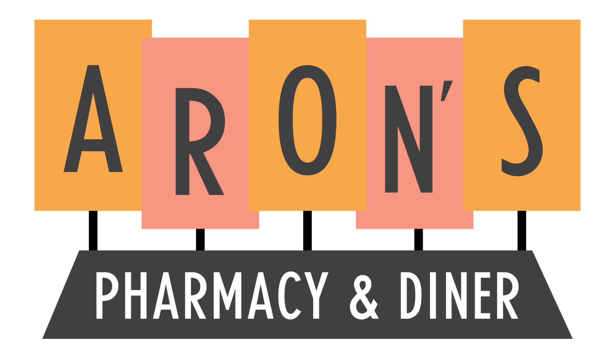 Aron s pharmacycontact